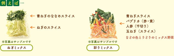 カット野菜　例